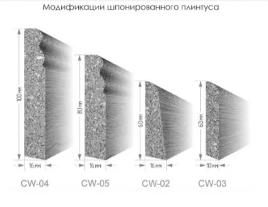 Эластичный пробковый плинтус ArtCorkDesing CW 03-07 10х60х915 мм в Кемерово
