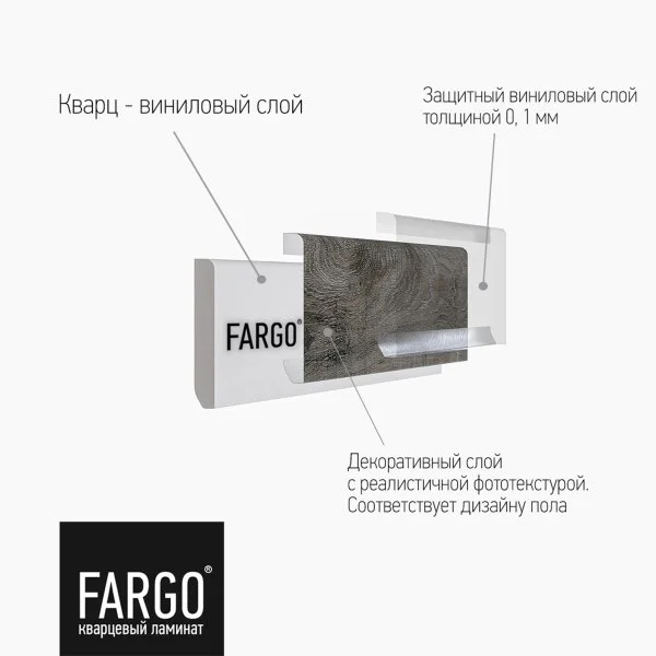 Кварцевый плинтус Fargo 68W963 Дуб Верона 80х11х2200 мм в Кемерово