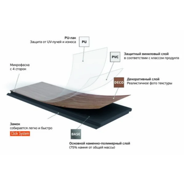 Кварц-виниловая плитка Fargo Herringbone 44-88292-004 Дуб Дартмур (Градиент) в Кемерово