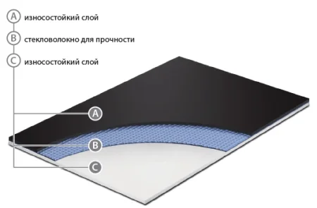 Сценический линолеум GraboShow Duett 6875-1008 (2м) в Кемерово